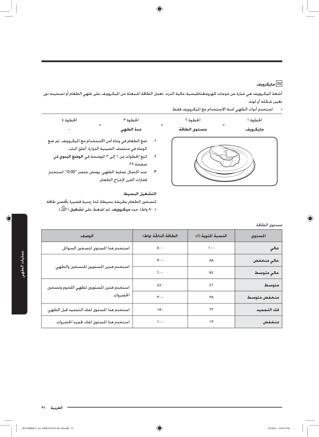 Samsung MC35J8088LT/ZA طيسبلا ليغشتلا, لئاوسلا ينخستل ىوتسلما اذه مدختسا, ضفخنم يلاع, طسوتم يلاع, طسوتم ضفخنم 