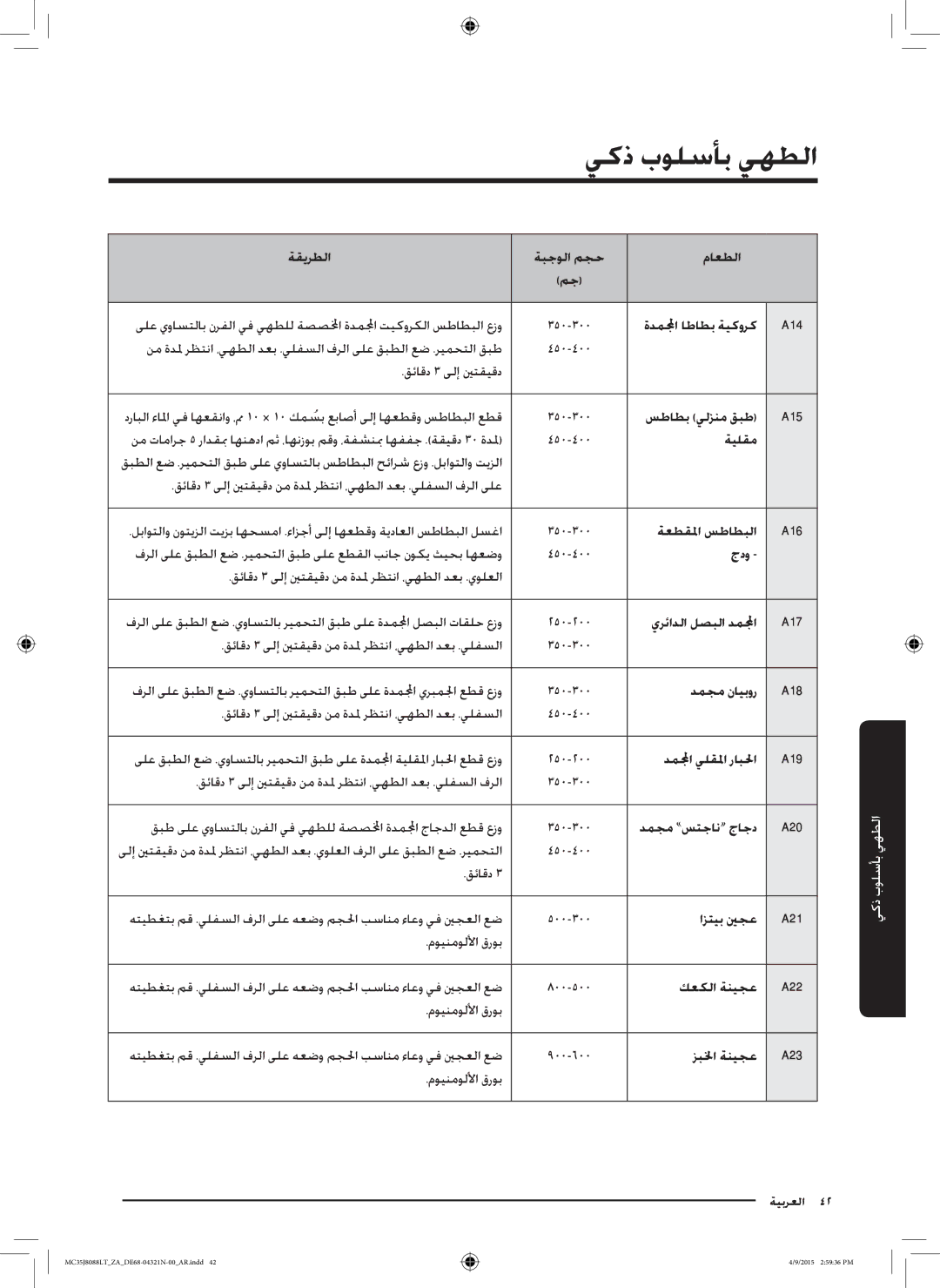 Samsung MC35J8088LT/ZA ةيلقم, ةعطقلما سطاطبلا, جدو, دمجم نايبور, دمجم »ستجان« جاجد, ازتيب ينجع, كعكلا ةنيجع, زبلخا ةنيجع 