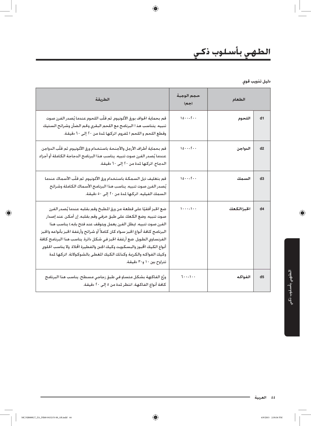 Samsung MC35J8088LT/ZA يوق بيوذت ليلد ةقيرطلا ةبجولا مجح ماعطلا, موحللا, نجاودلا, ةقيقد 60 ىلإ 20 نم ةدلم اهكرتا .جاجدلا 