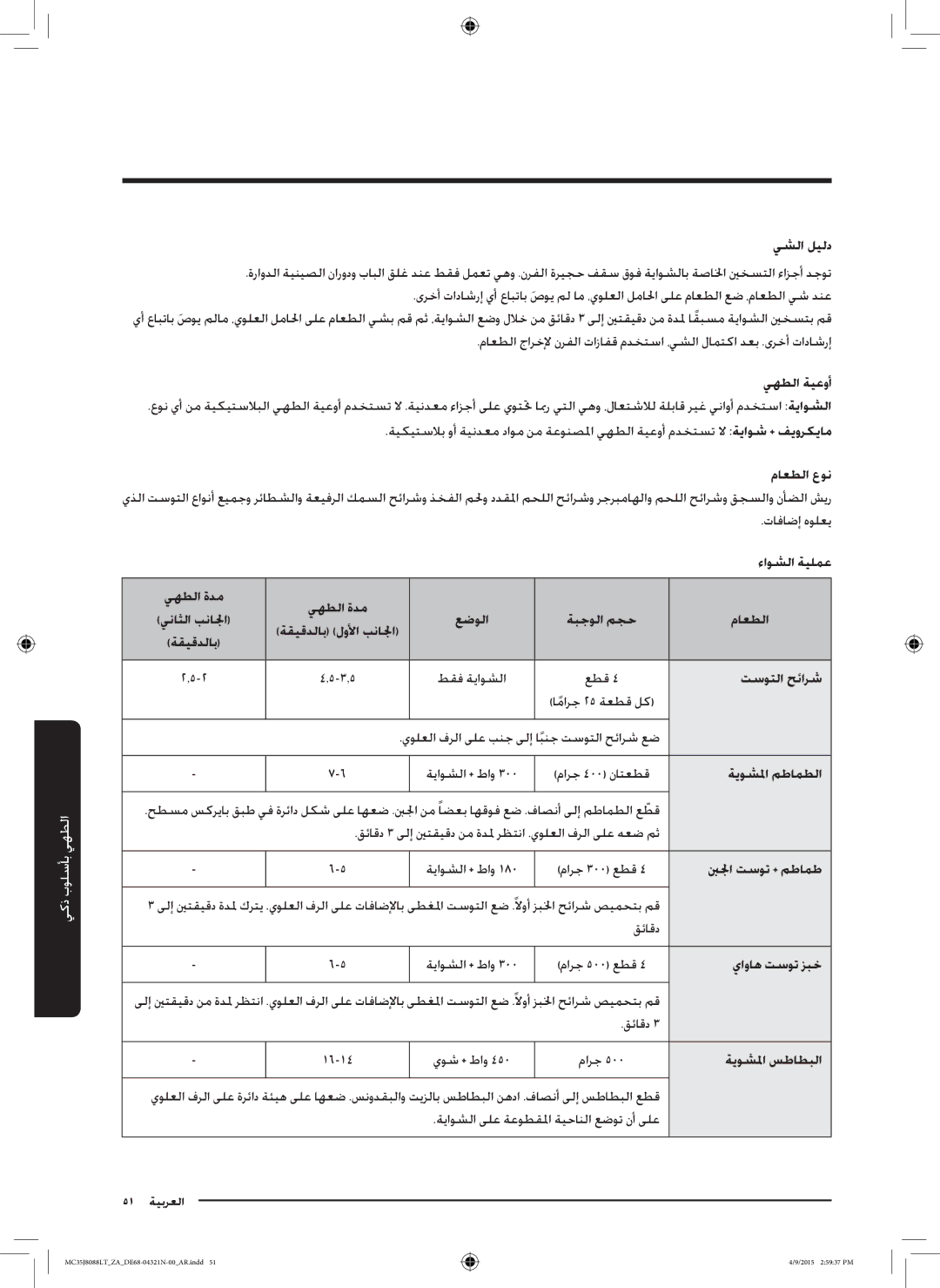 Samsung MC35J8088LT/ZA manual يشلا ليلد, يهطلا ةيعوأ, تسوتلا حئارش, ةيوشلما مطامطلا, بنلجا تسوت + مطامط, ياواه تسوت زبخ 