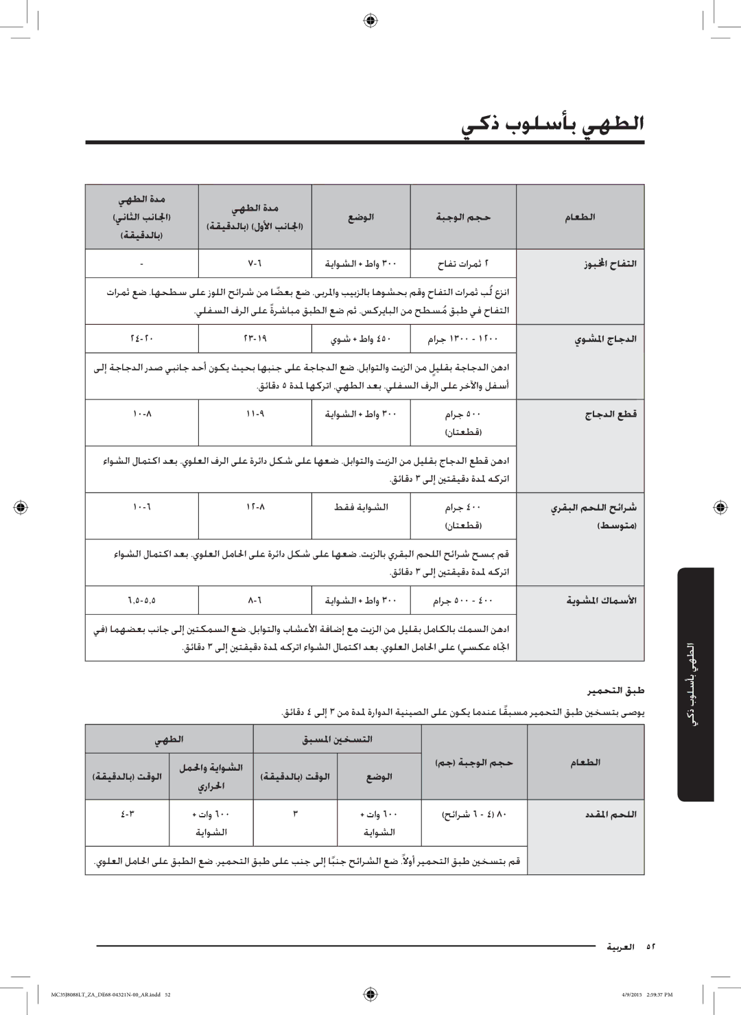 Samsung MC35J8088LT/ZA manual زوبلمخا حافتلا, يوشلما جاجدلا, جاجدلا عطق, يرقبلا محللا حئارش, ةيوشلما كامسلأا, ددقلما محللا 