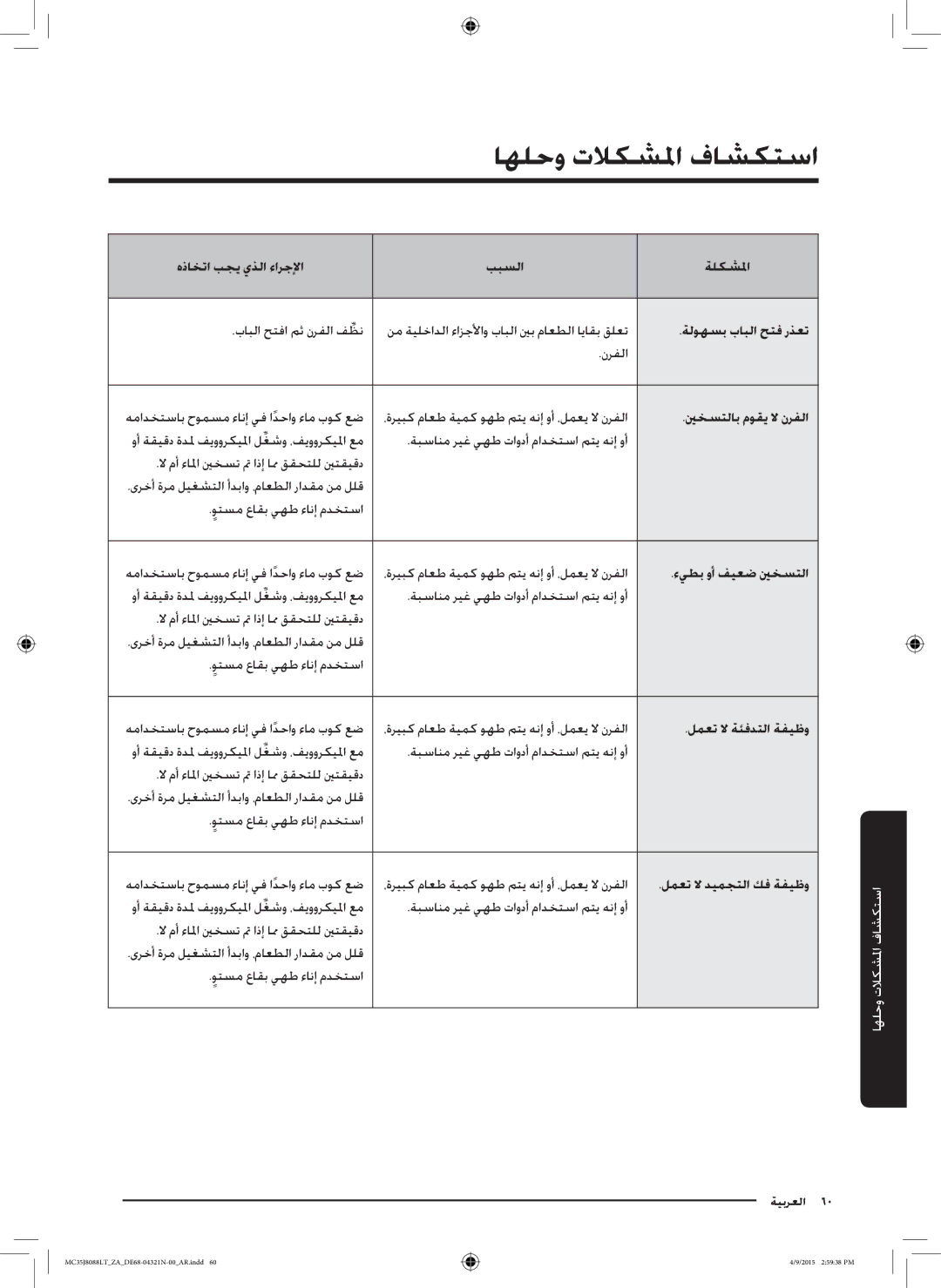 Samsung MC35J8088LT/ZA manual استكشاف المشكل فات وحل, ةلوهسب بابلا حتف رذعت, لمعت لا ةئفدتلا ةفيظو 