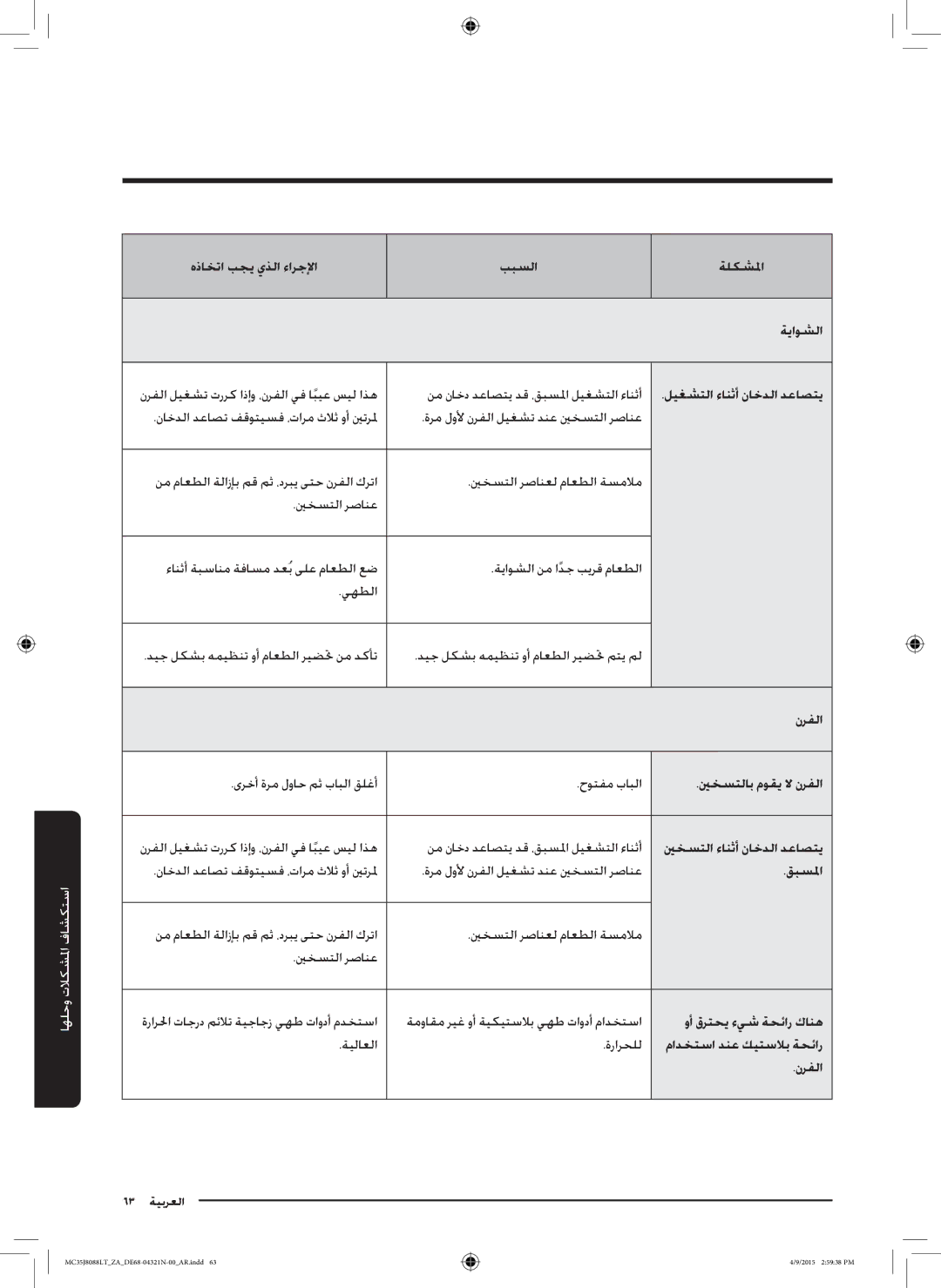 Samsung MC35J8088LT/ZA manual هذاختا بجي يذلا ءارجلإا ببسلا ةلكشلما ةياوشلا, ليغشتلا ءانثأ ناخدلا دعاصتي, نرفلا, قبسلما 