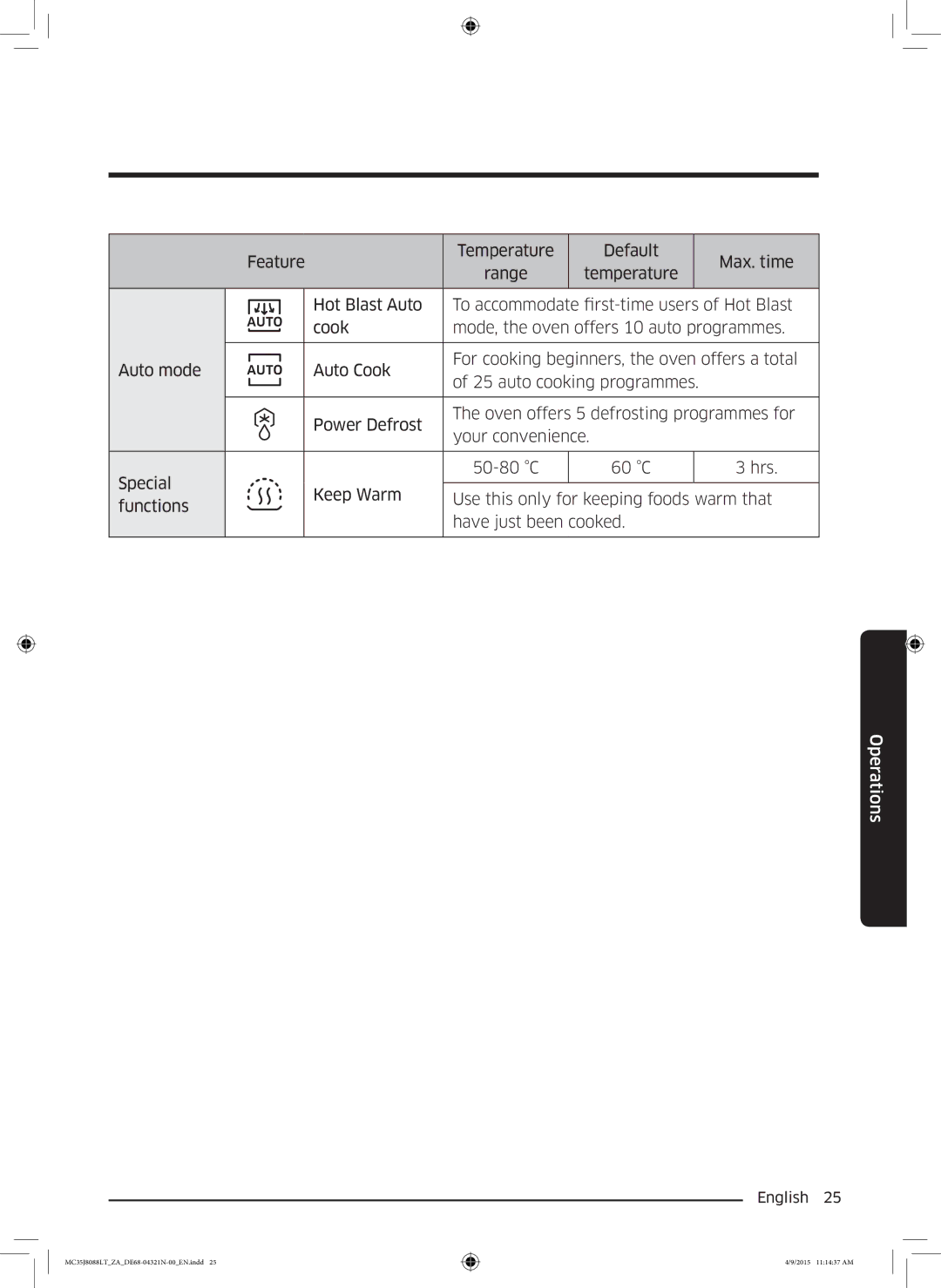 Samsung MC35J8088LT/ZA manual Operations 