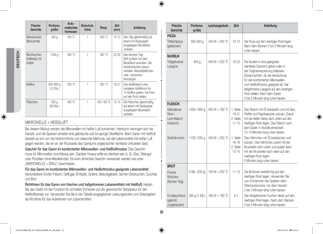 Samsung MC455TBRCBB/EN, MC455TBRCSR/EN manual Mikrowelle + Heissluft, Zeit Anleitung Gerichte 