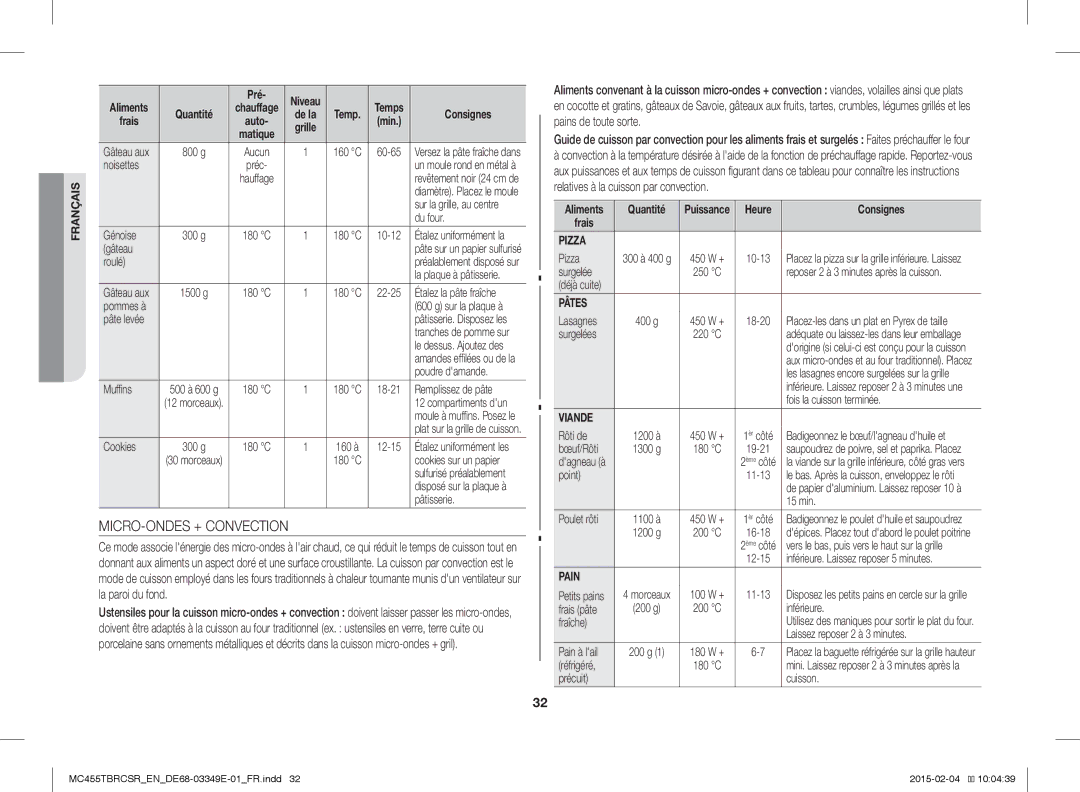 Samsung MC455TBRCBB/EN, MC455TBRCSR/EN manual MICRO-ONDES + Convection, Heure Consignes Frais 