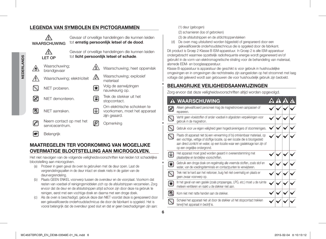 Samsung MC455TBRCBB/EN manual Belangrijke Veiligheidsaanwijzingen, Gevaar of onveilige handelingen die kunnen leiden 