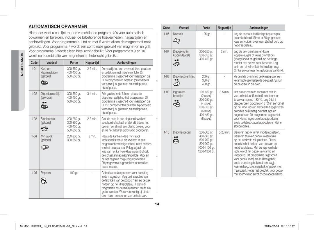 Samsung MC455TBRCBB/EN, MC455TBRCSR/EN manual Automatisch Opwarmen, Code Voedsel Portie, Aanbevelingen 