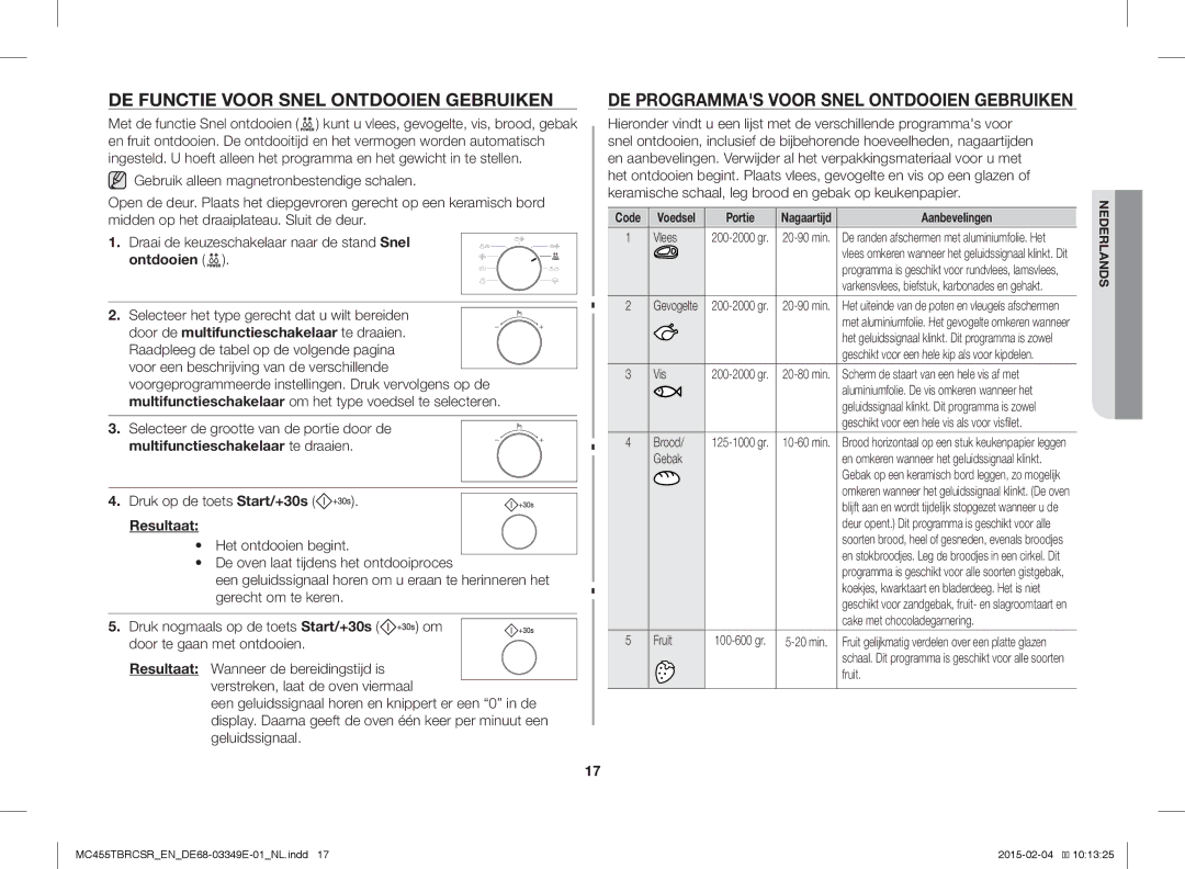 Samsung MC455TBRCSR/EN DE Functie Voor Snel Ontdooien Gebruiken, DE Programmas Voor Snel Ontdooien Gebruiken, Resultaat 