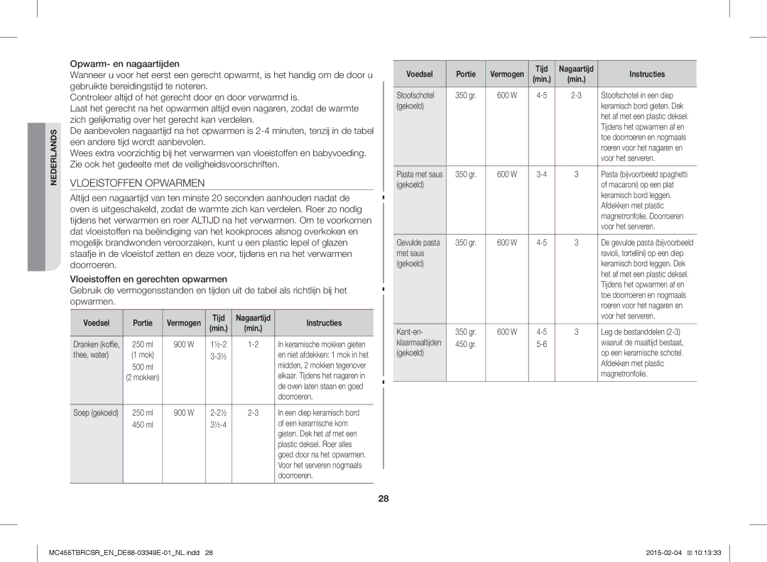 Samsung MC455TBRCBB/EN, MC455TBRCSR/EN manual Vloeistoffen Opwarmen, Voedsel Portie 