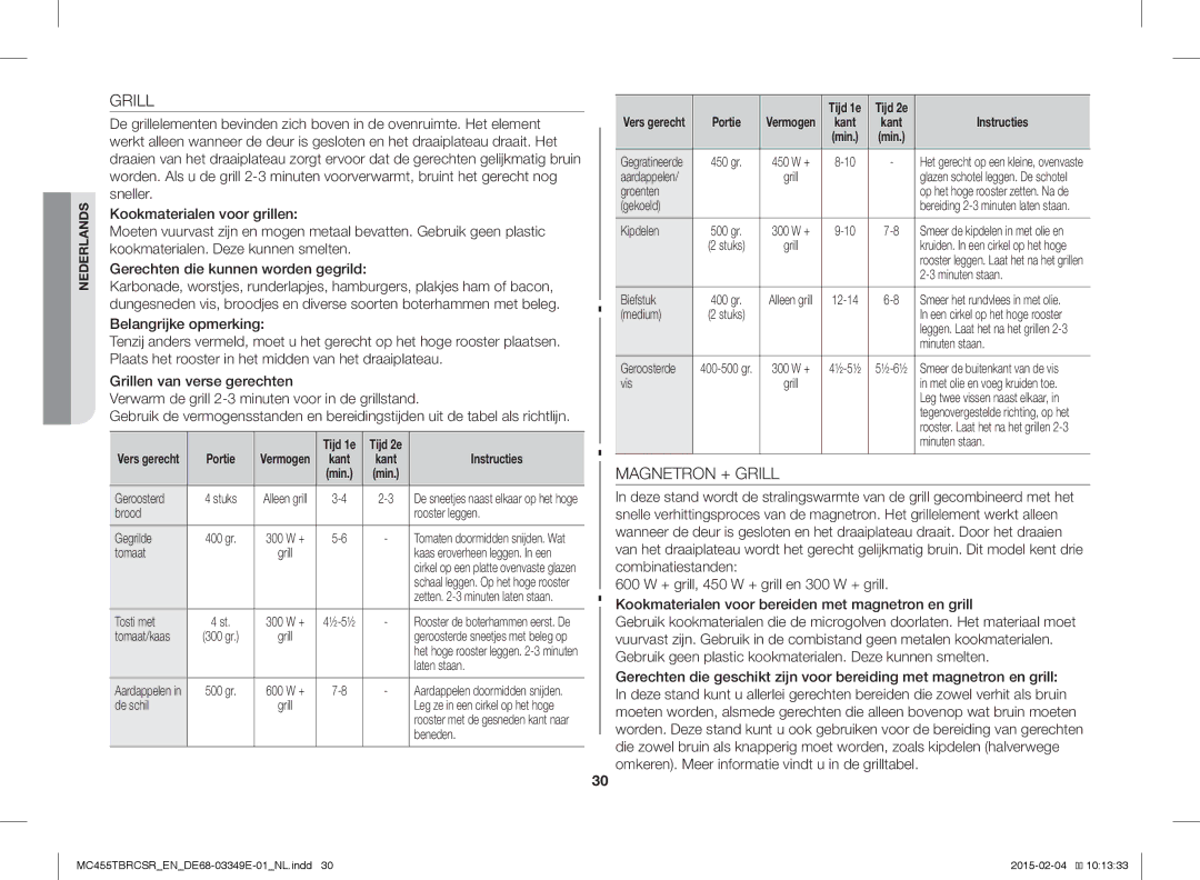 Samsung MC455TBRCBB/EN, MC455TBRCSR/EN manual Magnetron + Grill 