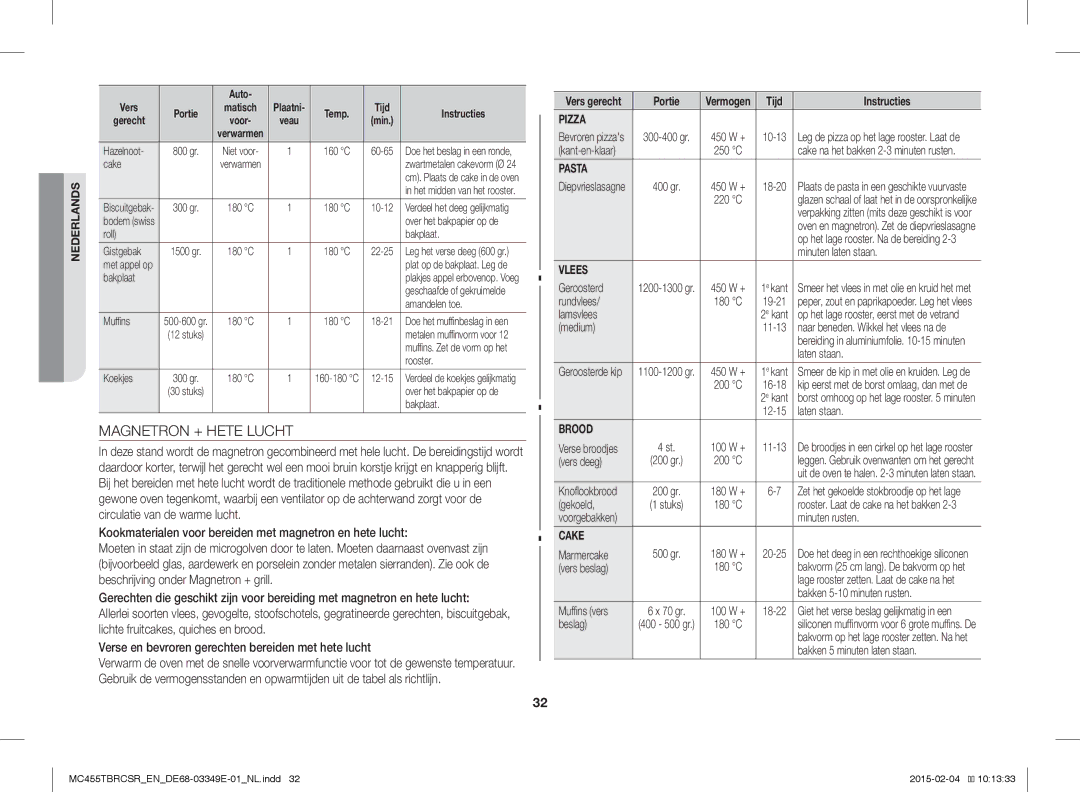 Samsung MC455TBRCBB/EN Magnetron + Hete Lucht, Kookmaterialen voor bereiden met magnetron en hete lucht, Tijd Instructies 