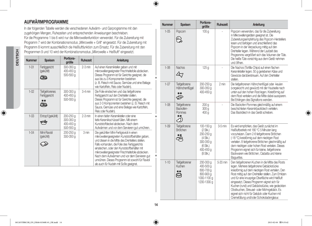 Samsung MC455TBRCBB/EN, MC455TBRCSR/EN manual Aufwärmprogramme, Speisen, Anleitung 