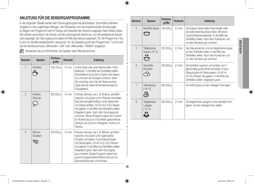 Samsung MC455TBRCSR/EN, MC455TBRCBB/EN manual Anleitung FÜR DIE Sensorgarprogramme 