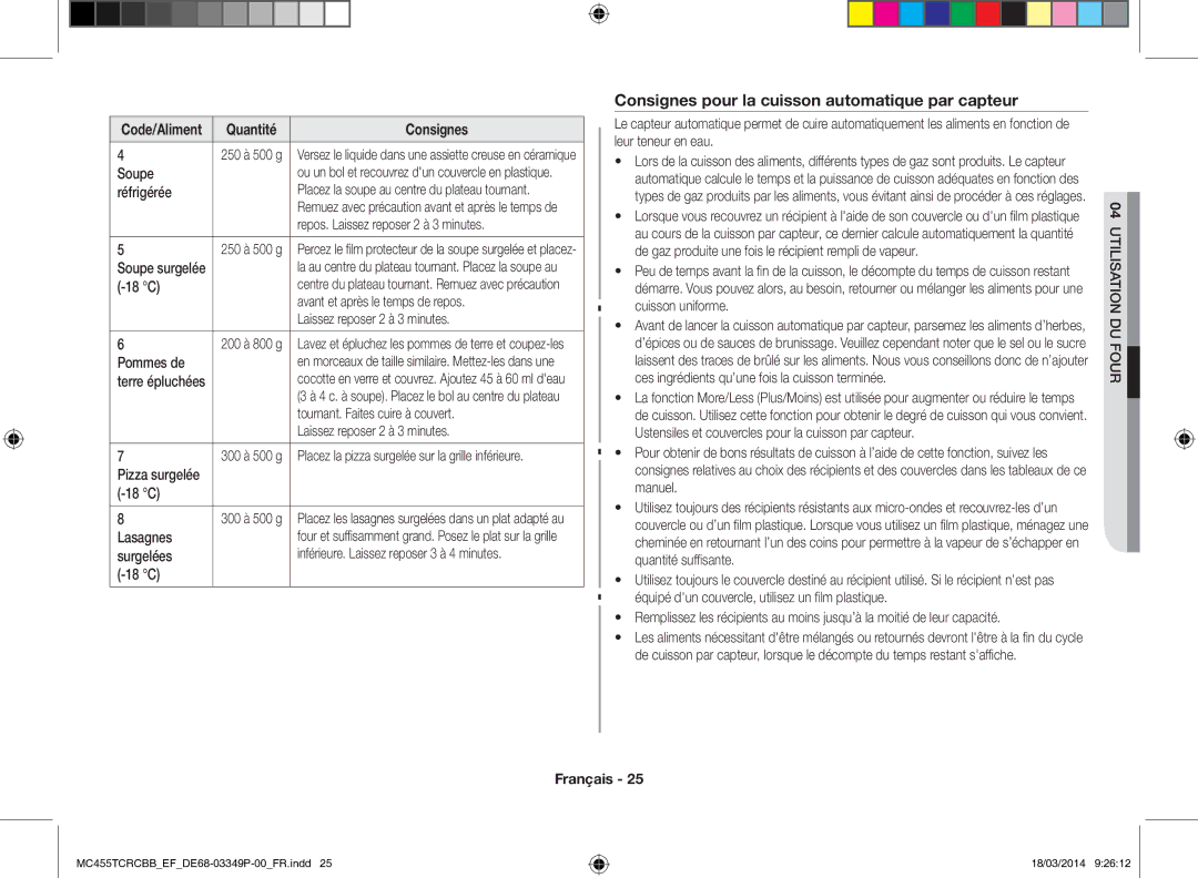 Samsung MC455TCRCBB/EF manual Consignes pour la cuisson automatique par capteur 