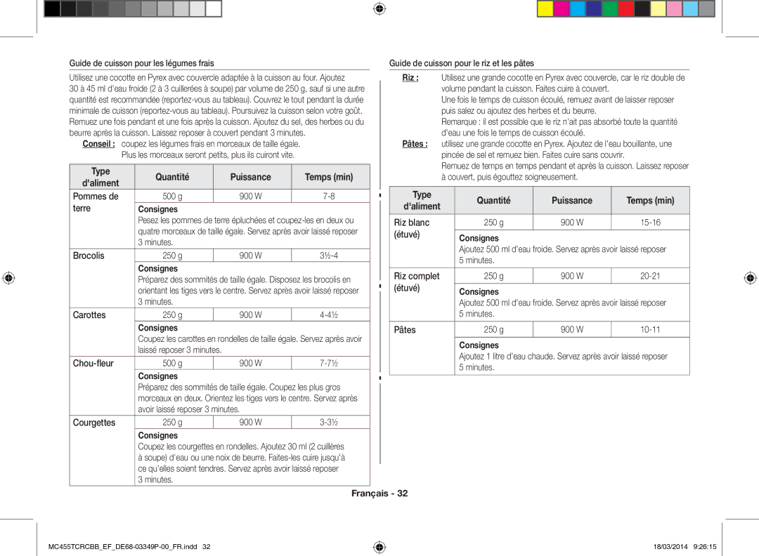 Samsung MC455TCRCBB/EF manual Riz, Pâtes, Type Quantité Puissance Temps min 