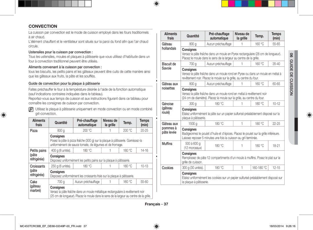 Samsung MC455TCRCBB/EF manual Convection, Temp 