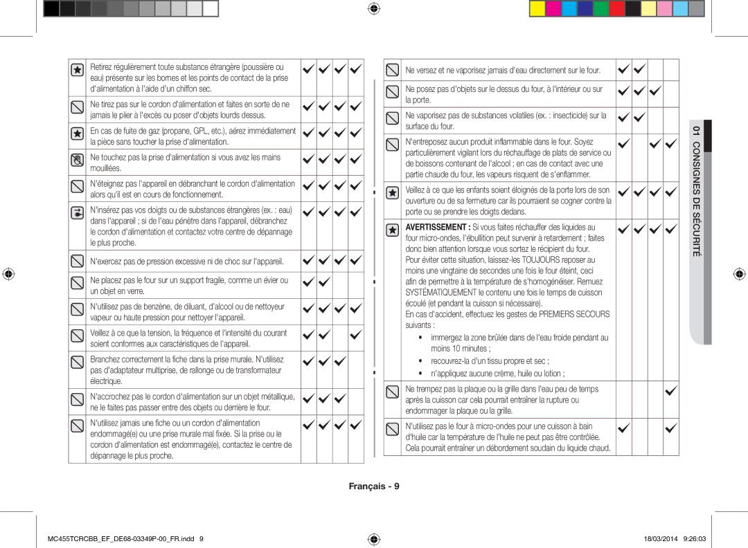 Samsung MC455TCRCBB/EF manual Nexercez pas de pression excessive ni de choc sur lappareil 