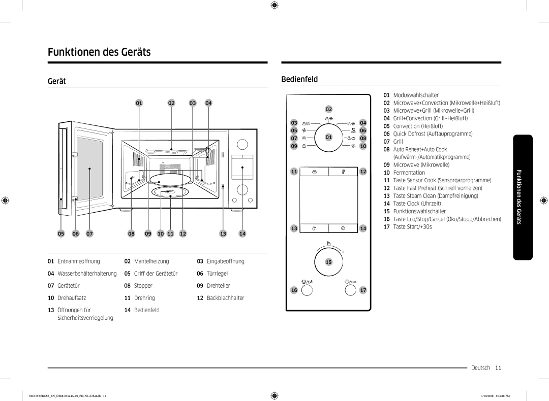 Samsung MC455TERCBB/EN manual Funktionen des Geräts, Gerät Bedienfeld, Entnahmeöffnung Mantelheizung Eingabeöffnung 