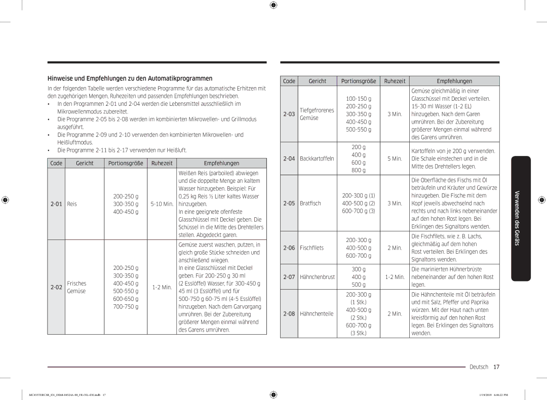 Samsung MC455TERCBB/EN manual Hinweise und Empfehlungen zu den Automatikprogrammen 