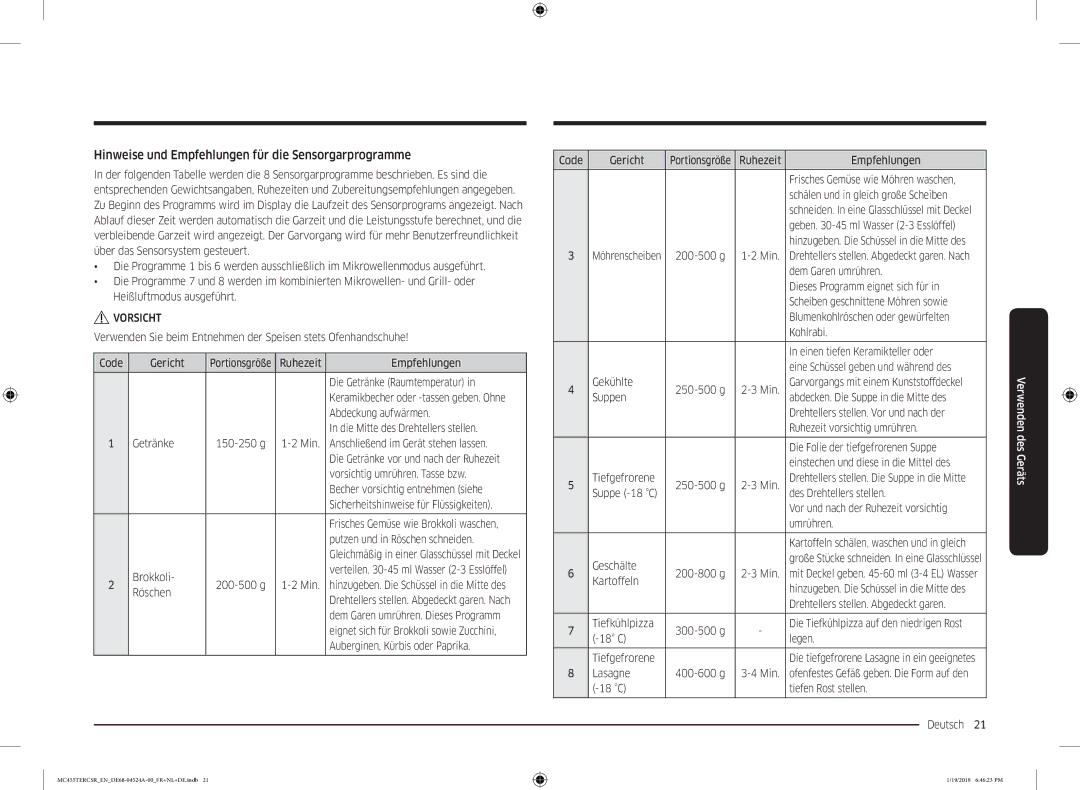 Samsung MC455TERCBB/EN manual Hinweise und Empfehlungen für die Sensorgarprogramme 