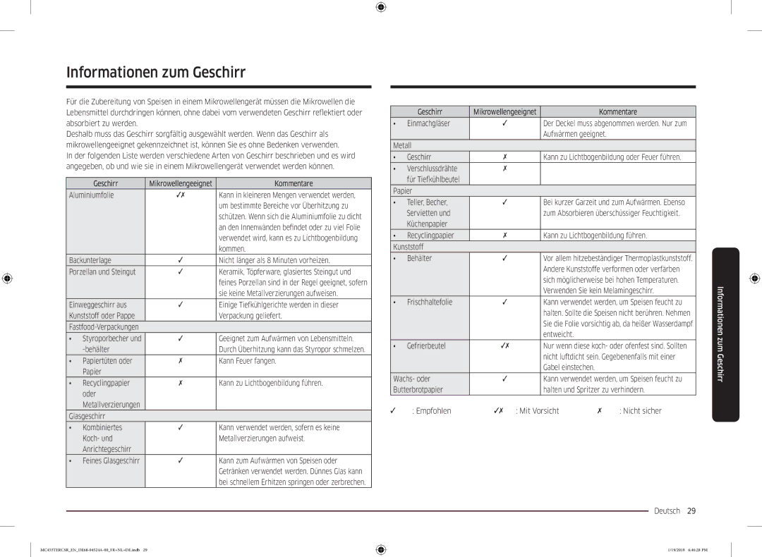 Samsung MC455TERCBB/EN manual Informationen zum Geschirr 