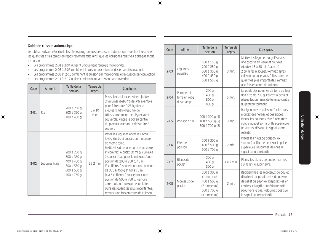 Samsung MC455TERCBB/EN manual Guide de cuisson automatique 