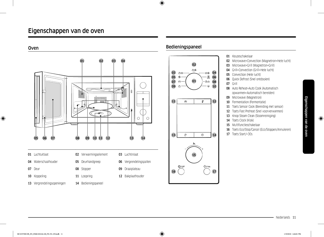 Samsung MC455TERCBB/EN manual Eigenschappen van de oven, Oven Bedieningspaneel, Bedieningspaneel Nederlands  