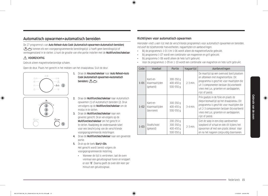 Samsung MC455TERCBB/EN manual Automatisch opwarmen+automatisch bereiden, Richtlijnen voor automatisch opwarmen 