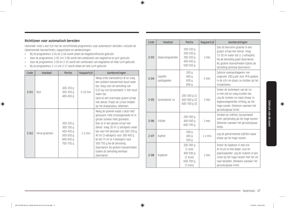 Samsung MC455TERCBB/EN manual Richtlijnen voor automatisch bereiden 
