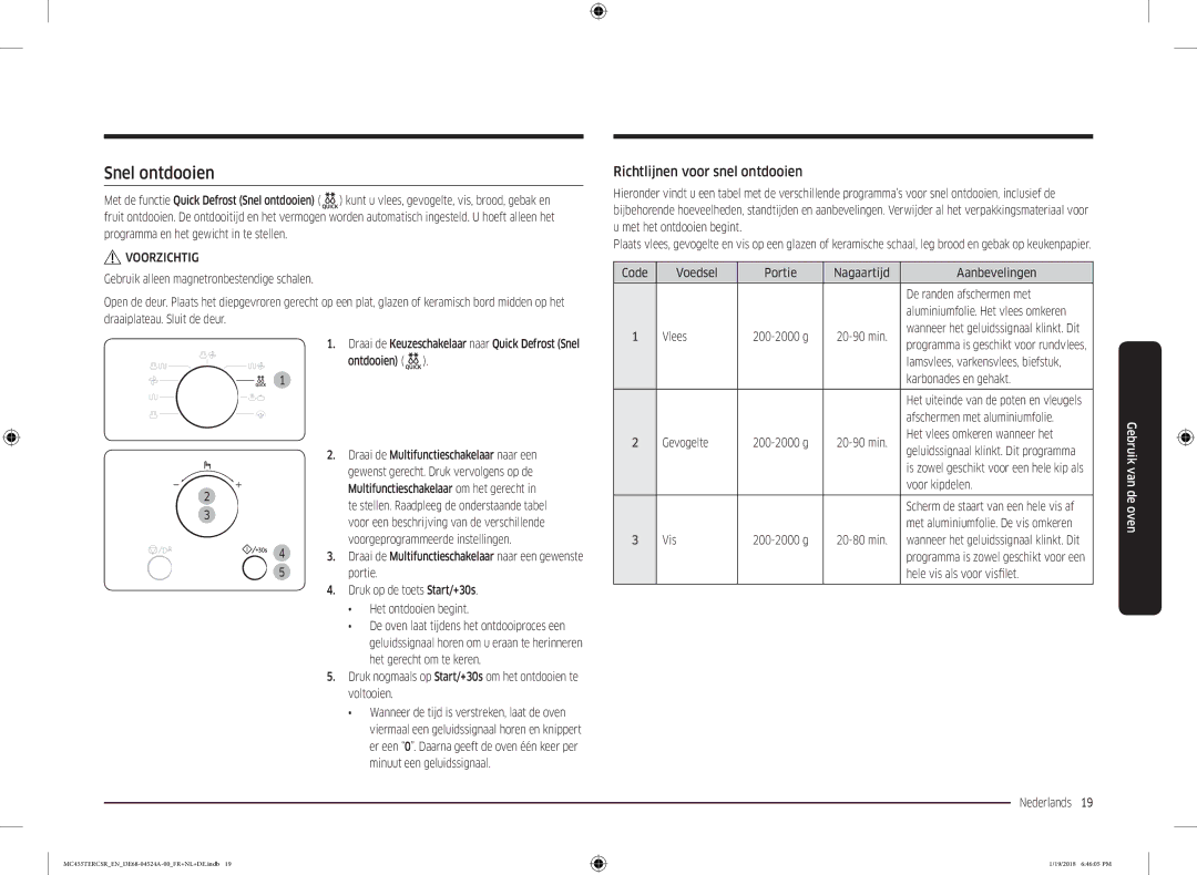 Samsung MC455TERCBB/EN manual Snel ontdooien, Richtlijnen voor snel ontdooien 