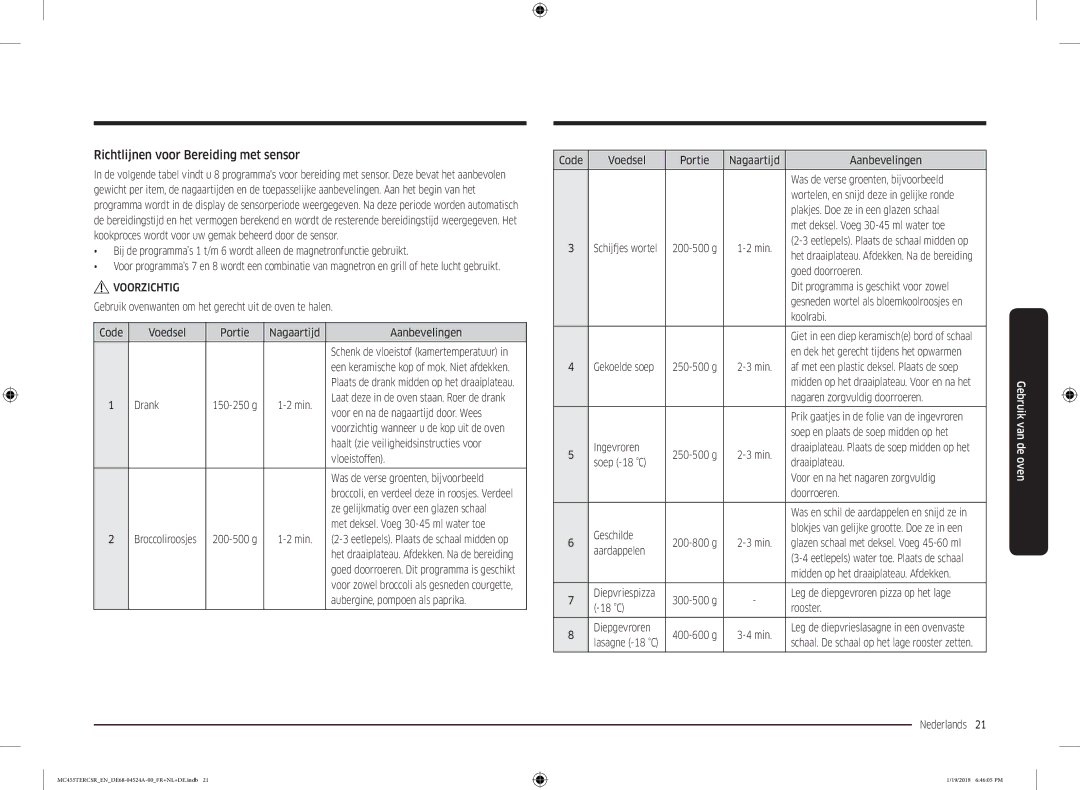 Samsung MC455TERCBB/EN manual Richtlijnen voor Bereiding met sensor 