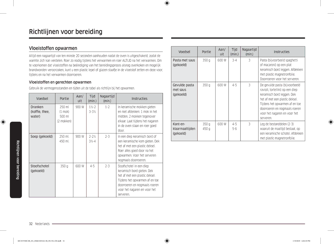Samsung MC455TERCBB/EN manual Vloeistoffen opwarmen, Vloeistoffen en gerechten opwarmen 