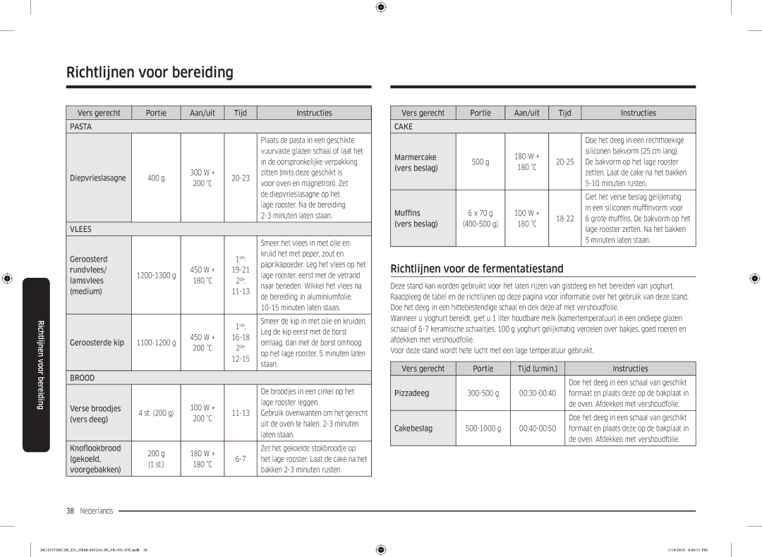 Samsung MC455TERCBB/EN manual Richtlijnen voor de fermentatiestand, Pasta, Vlees, Brood, Cake 