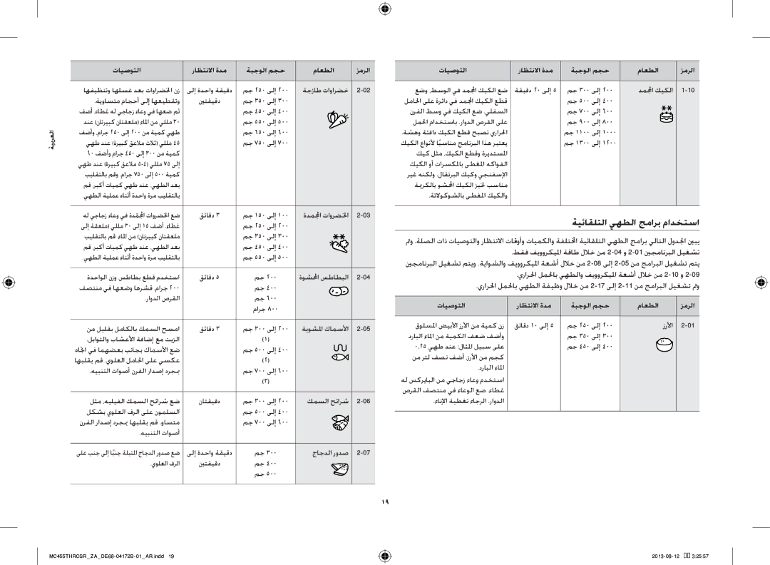 Samsung MC455THRCSR/ZA, MC455THRCSR/SG, MC455THRCSR/YA manual ةيئاقلتلا يهطلا جمارب مادختسا, يهط دنع ةريبك قعلام ثلاث يللم 