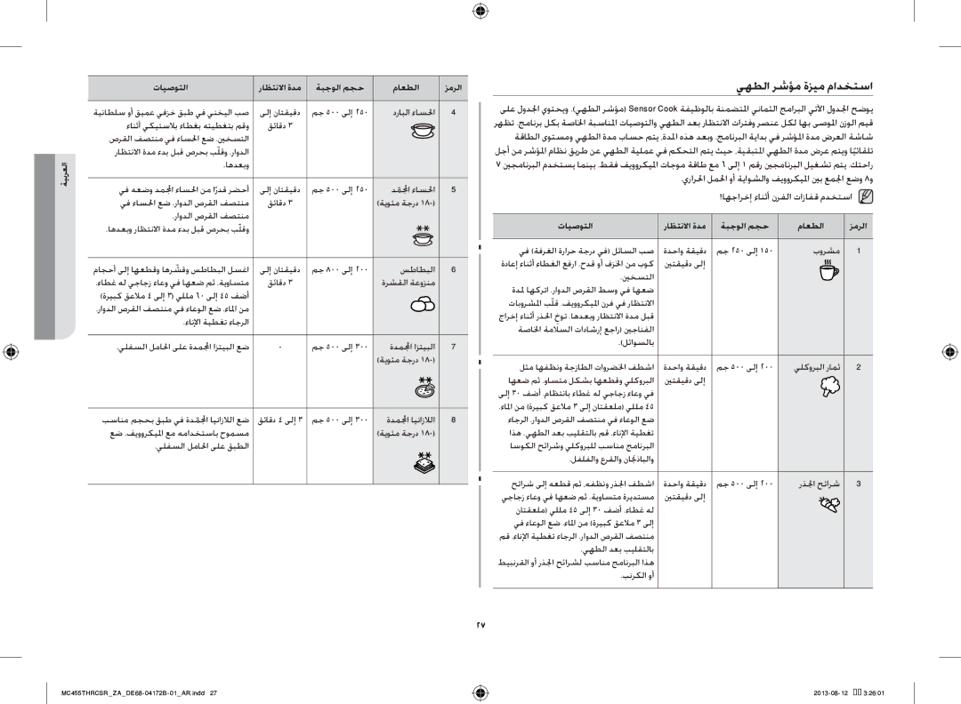 Samsung MC455THRCSR/SG, MC455THRCSR/ZA, MC455THRCSR/YA manual ةيناطلس وأ قيمع يفزخ قبط يف ينخيلا بص ىلإ ناتقيقد 