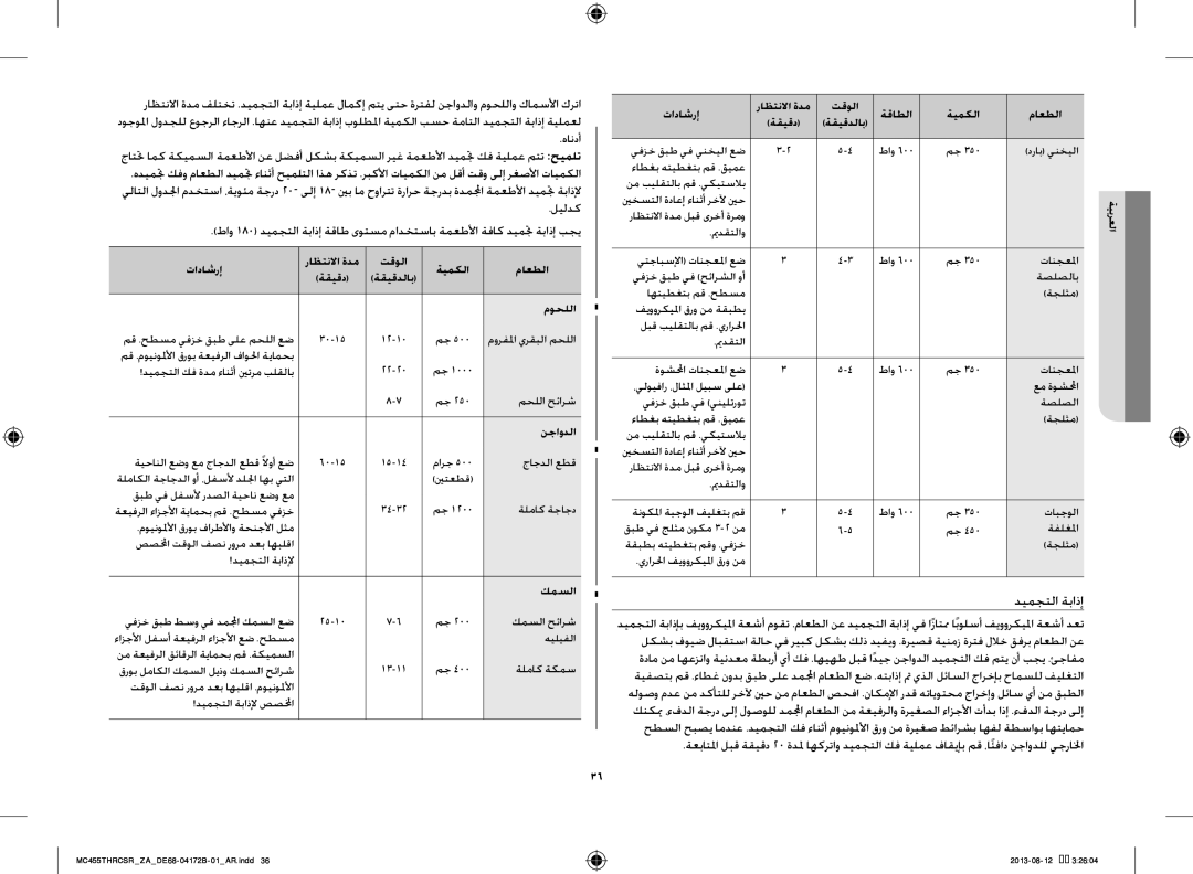 Samsung MC455THRCSR/SG, MC455THRCSR/ZA, MC455THRCSR/YA manual ديمجتلا ةباذإ, نجاودلا, كمسلا 