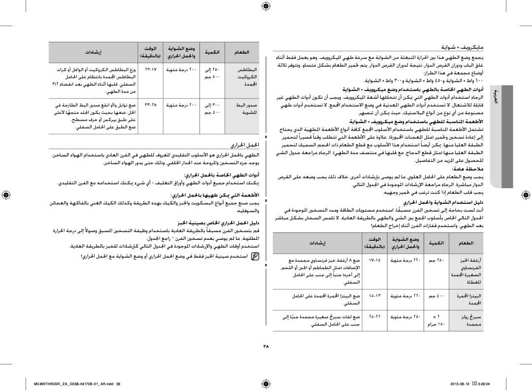 Samsung MC455THRCSR/YA ةياوش + فيوركيام, يرارلحا لملحاب ةصالخا يهطلا تاودأ, يرارلحا لملحاب اهيهط نكيم يتلا ةمعطلأا 