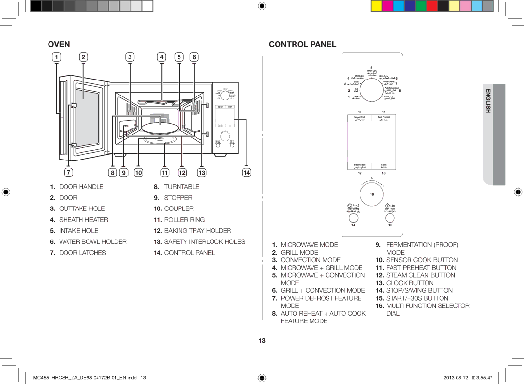 Samsung MC455THRCSR/ZA, MC455THRCSR/SG, MC455THRCSR/YA manual Oven, Control Panel 