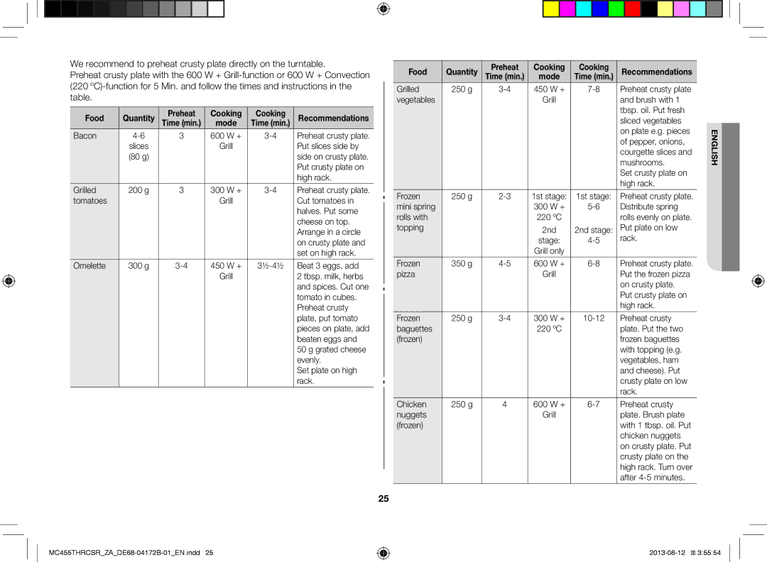 Samsung MC455THRCSR/ZA, MC455THRCSR/SG, MC455THRCSR/YA manual Food Quantity Preheat Cooking 