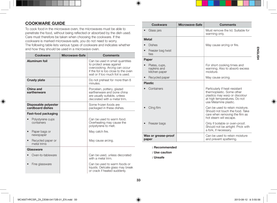 Samsung MC455THRCSR/SG, MC455THRCSR/ZA, MC455THRCSR/YA manual Cookware Guide 