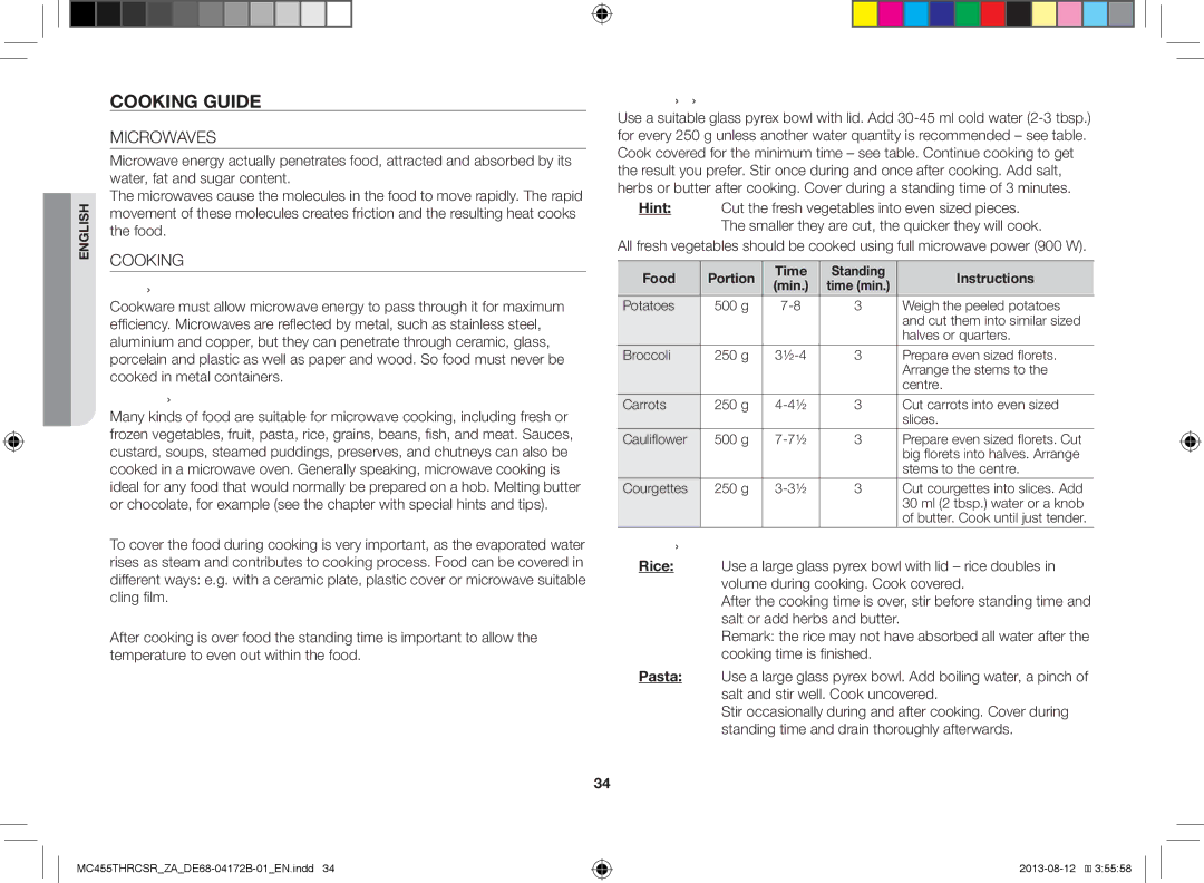 Samsung MC455THRCSR/ZA, MC455THRCSR/SG, MC455THRCSR/YA manual Cooking Guide, Food Portion Time Standing Instructions Min 