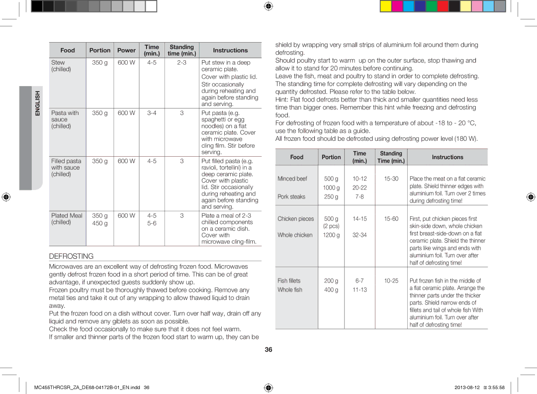 Samsung MC455THRCSR/SG, MC455THRCSR/ZA, MC455THRCSR/YA manual Defrosting, Food Portion Power Time Standing Instructions 