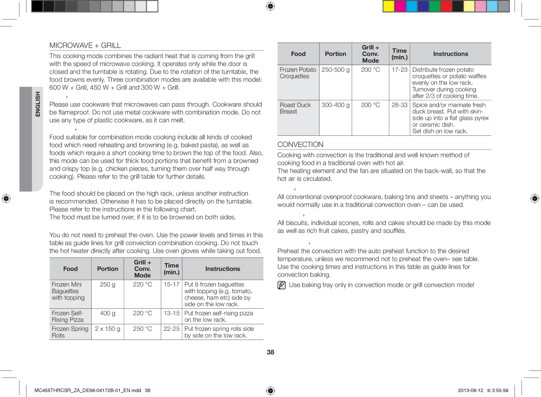 Samsung MC455THRCSR/YA, MC455THRCSR/SG, MC455THRCSR/ZA manual Grill + Time Food Portion Conv Instructions Min Mode 