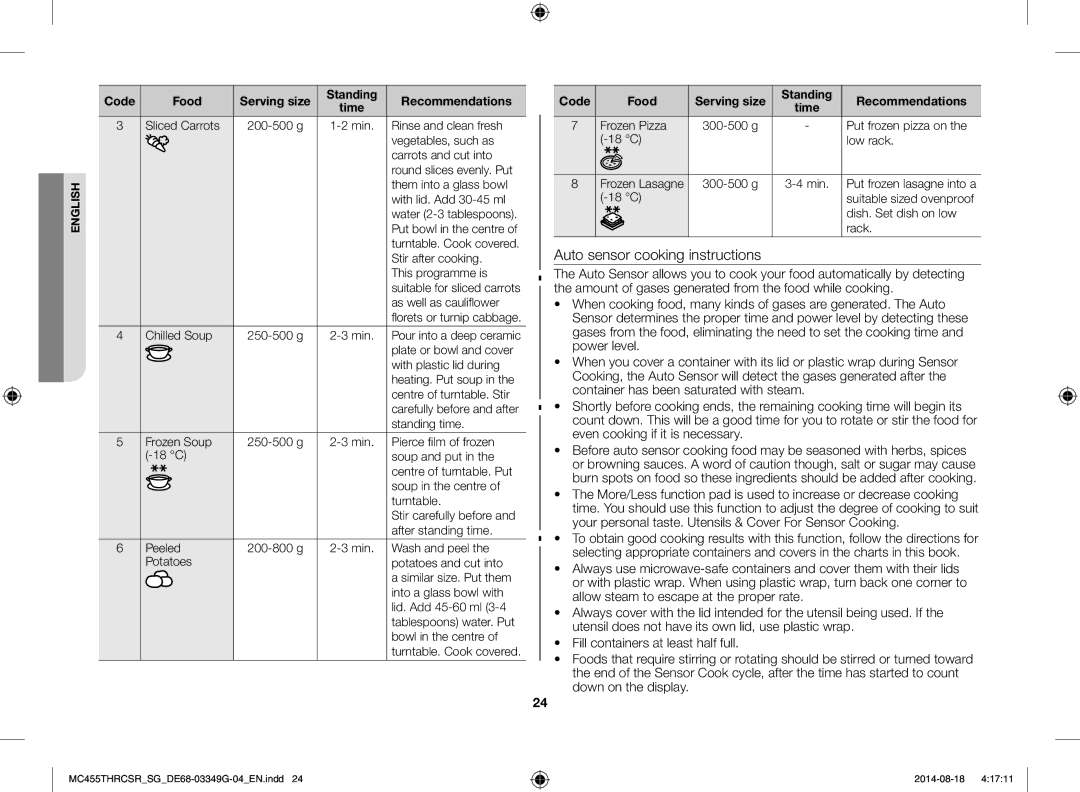 Samsung MC455THRCSR/SG manual Auto sensor cooking instructions 