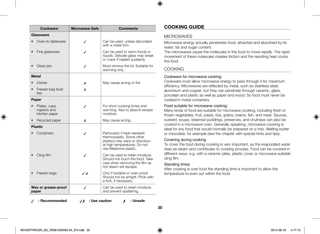 Samsung MC455THRCSR/SG manual Cooking Guide, Microwaves 