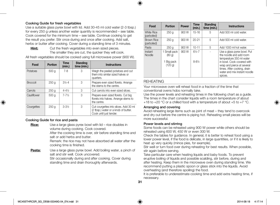 Samsung MC455THRCSR/SG manual Reheating, Cooking Guide for fresh vegetables, Food Portion Time Standing Instructions Min 