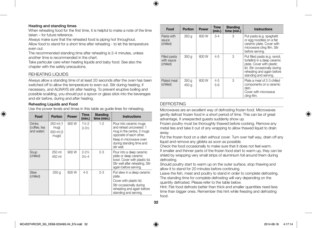 Samsung MC455THRCSR/SG manual Reheating Liquids, Defrosting, Food Portion Power Time Standing Instructions 