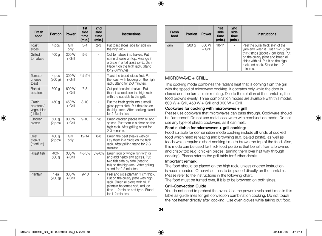 Samsung MC455THRCSR/SG manual Microwave + Grill 