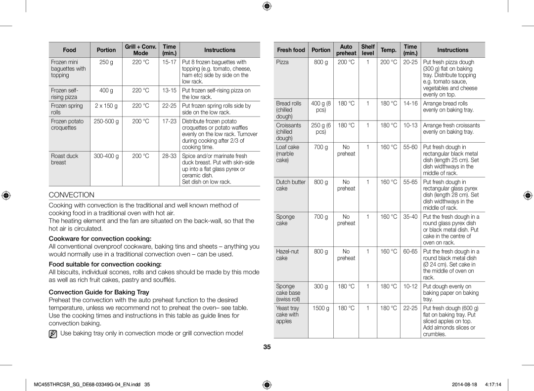 Samsung MC455THRCSR/SG manual Food Portion, Fresh food Portion Auto Shelf Temp Time Instructions 